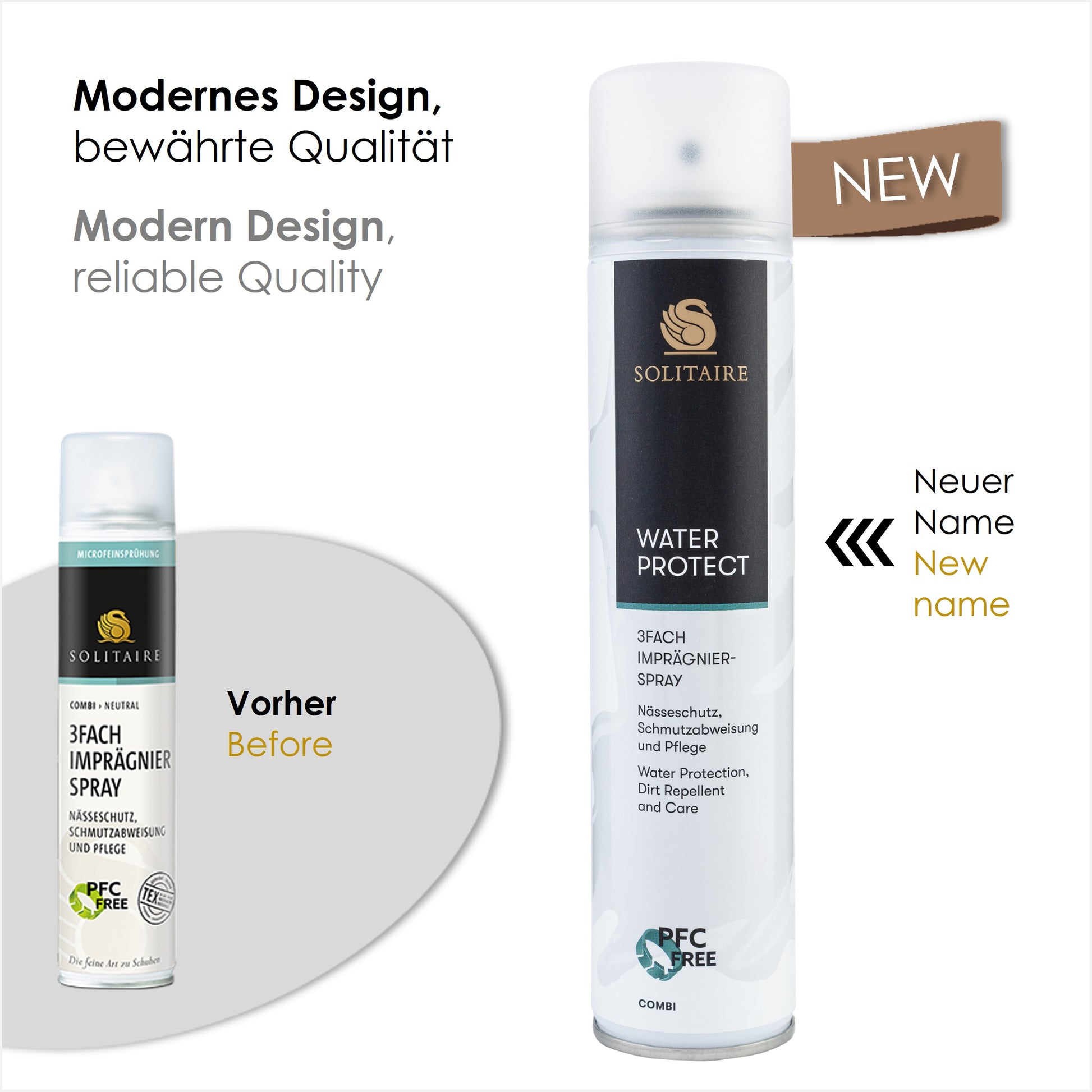 Solitaire Imprägnier Spray | Water Protect - klein (200 ml)